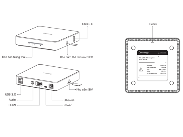 Mô tả thiết bị bộ điều khiển trung tâm HC